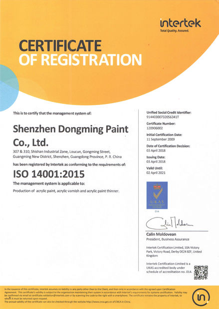 China Shenzhen Bangrong Automotive Supplies Co.,Ltd. certificaciones